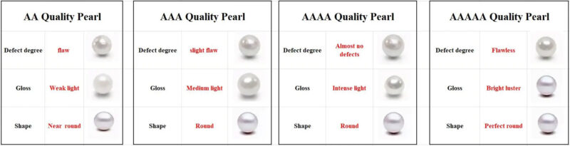 Half Drilled White pink Purple Natural Color Round Pearl Jewelry  Wholesalers Natural Freshwater Loose Pearls for Jewelry - Image 5